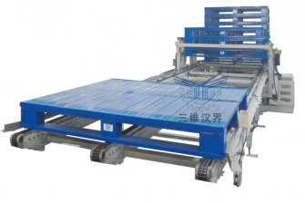 實(shí)現(xiàn)全自動(dòng)噸袋包裝機(jī)系統(tǒng)全自動(dòng)化“最后一公里”：自動(dòng)供托機(jī)構(gòu)